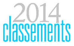 Classements 2014